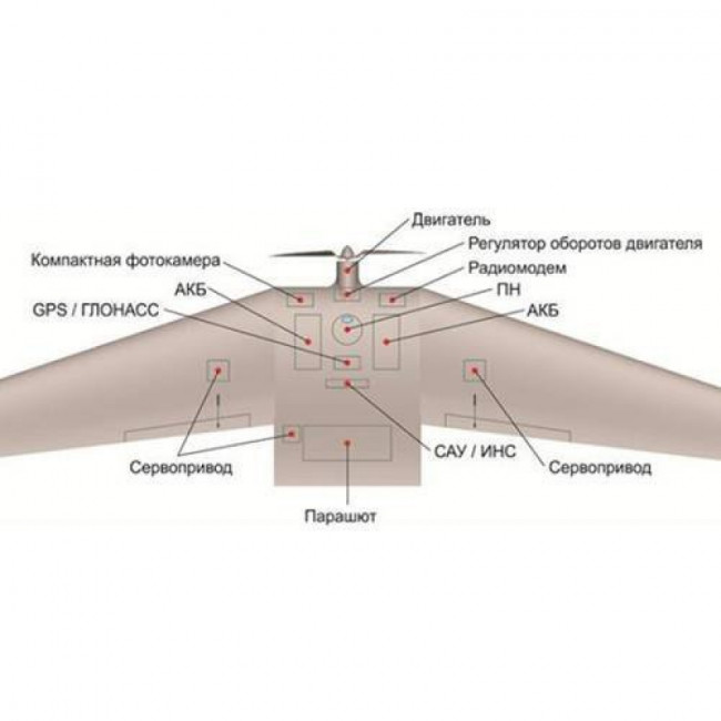 БПЛА Supercam S240-f БПЛА Supercam S240-f