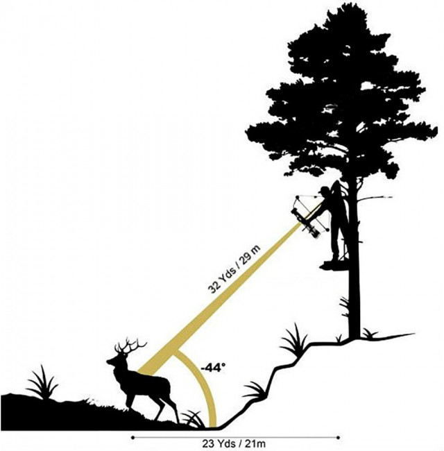 Оптический дальномер Bushnell Trophy Xtreme Оптический дальномер Bushnell Trophy Xtreme