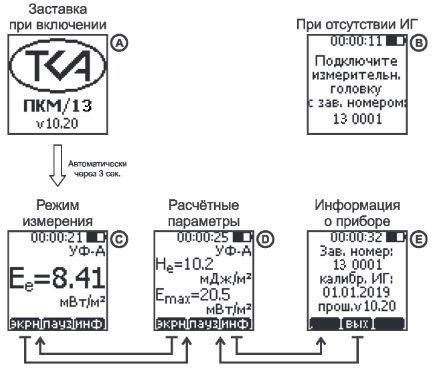 ТКА-ПКМ 13 УФ-радиометр с фильтром с поверкой ТКА-ПКМ 13 УФ-радиометр с фильтром с поверкой